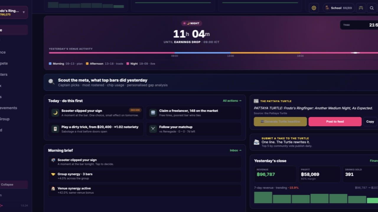 Pattaya Bar Simulator Screenshot 1