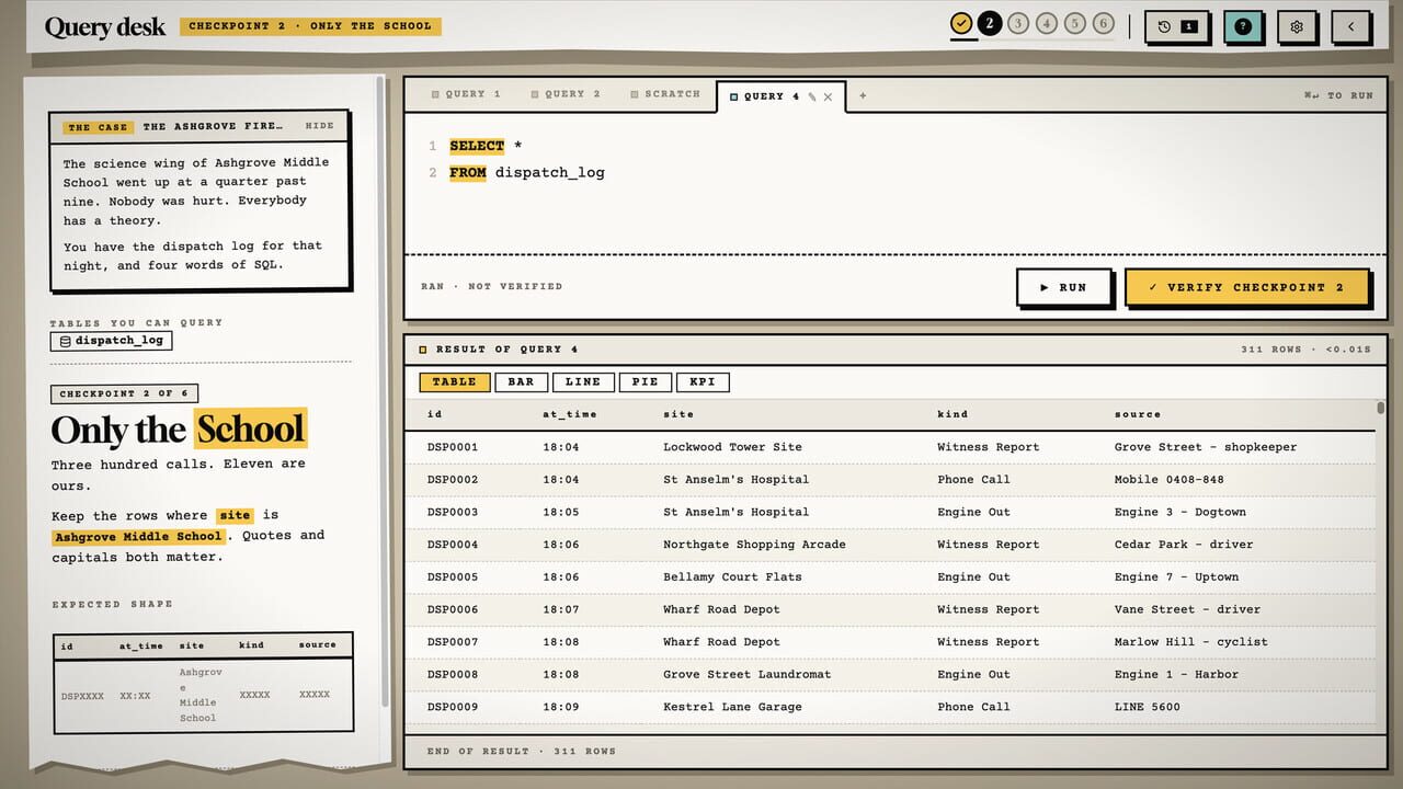 Ghost in the SQL Data Screenshot 1