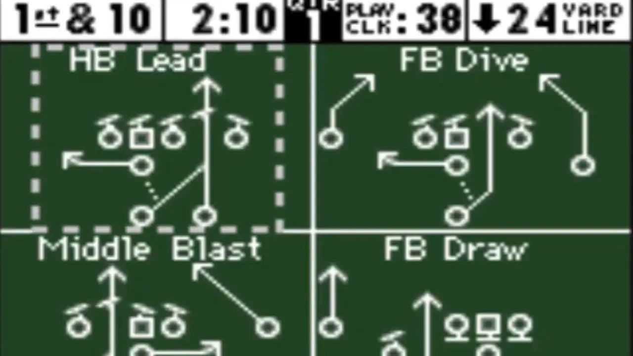 NFL Quarterback Club 96 screenshot 3
