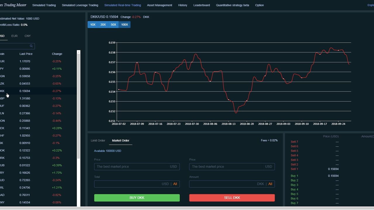 Forex Trading Master: Simulator — Screenshot 5