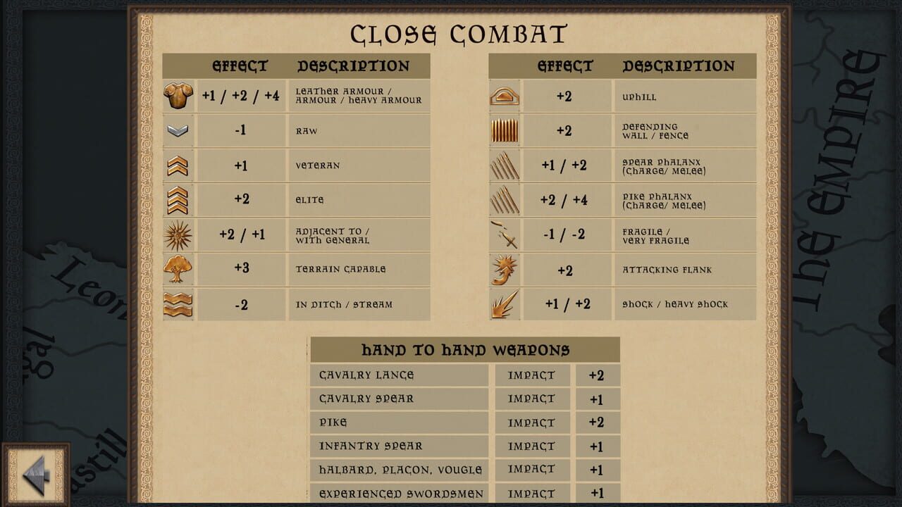 Medieval Battle: Europe Image