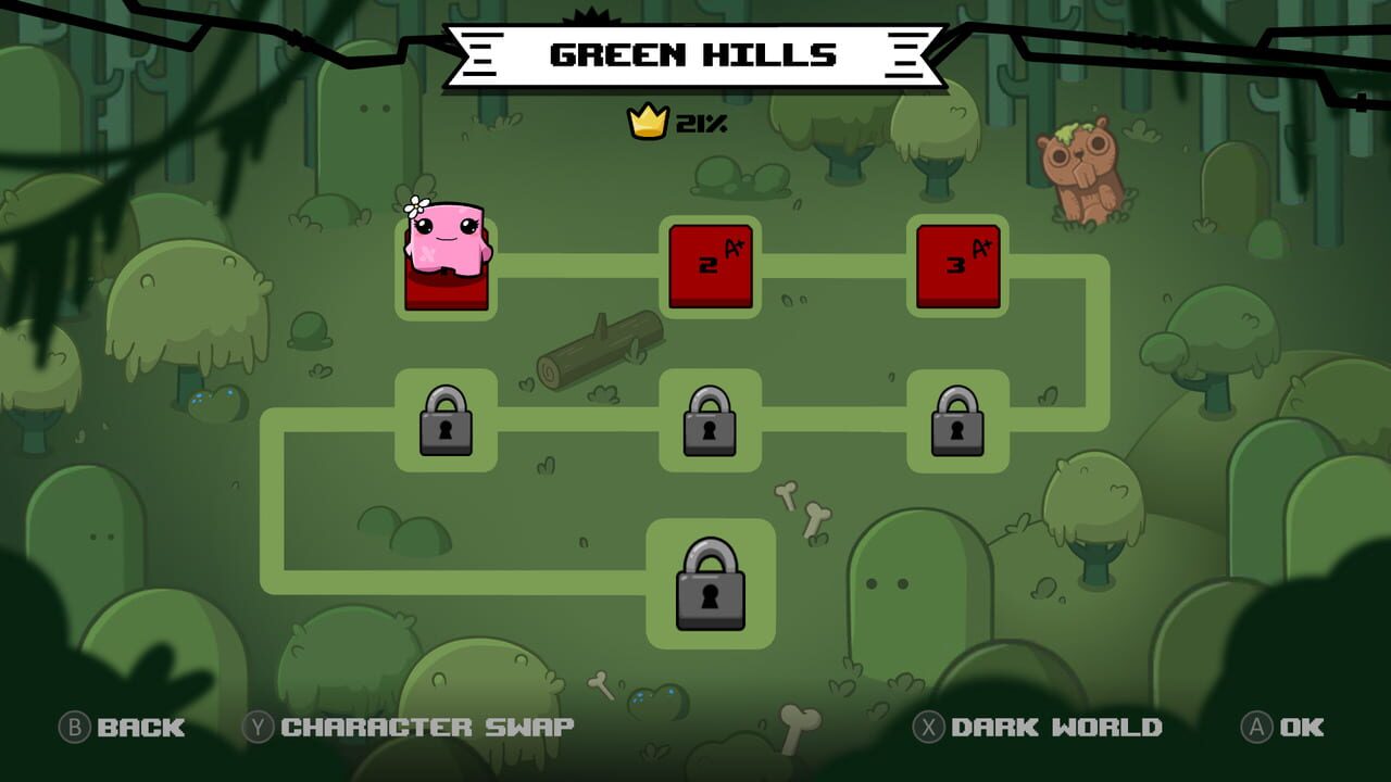 Super Meat Boy Forever Image