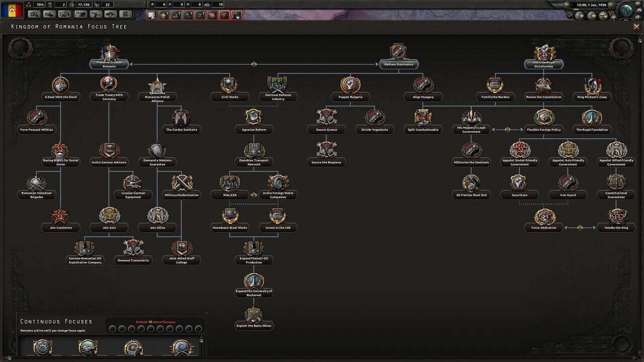 Hearts of Iron IV: Death or Dishonor Image