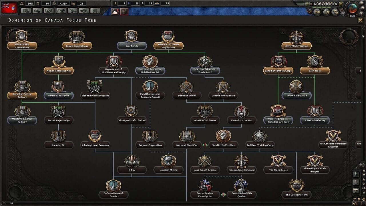 Hearts of Iron IV: Together for Victory Image