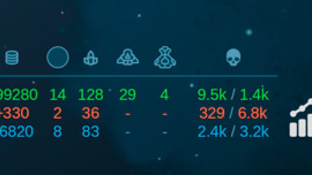 Space Warfare — Screenshot 5