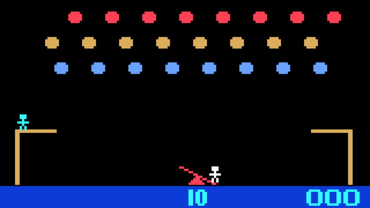 P.T. Barnum's Acrobats — Screenshot 2