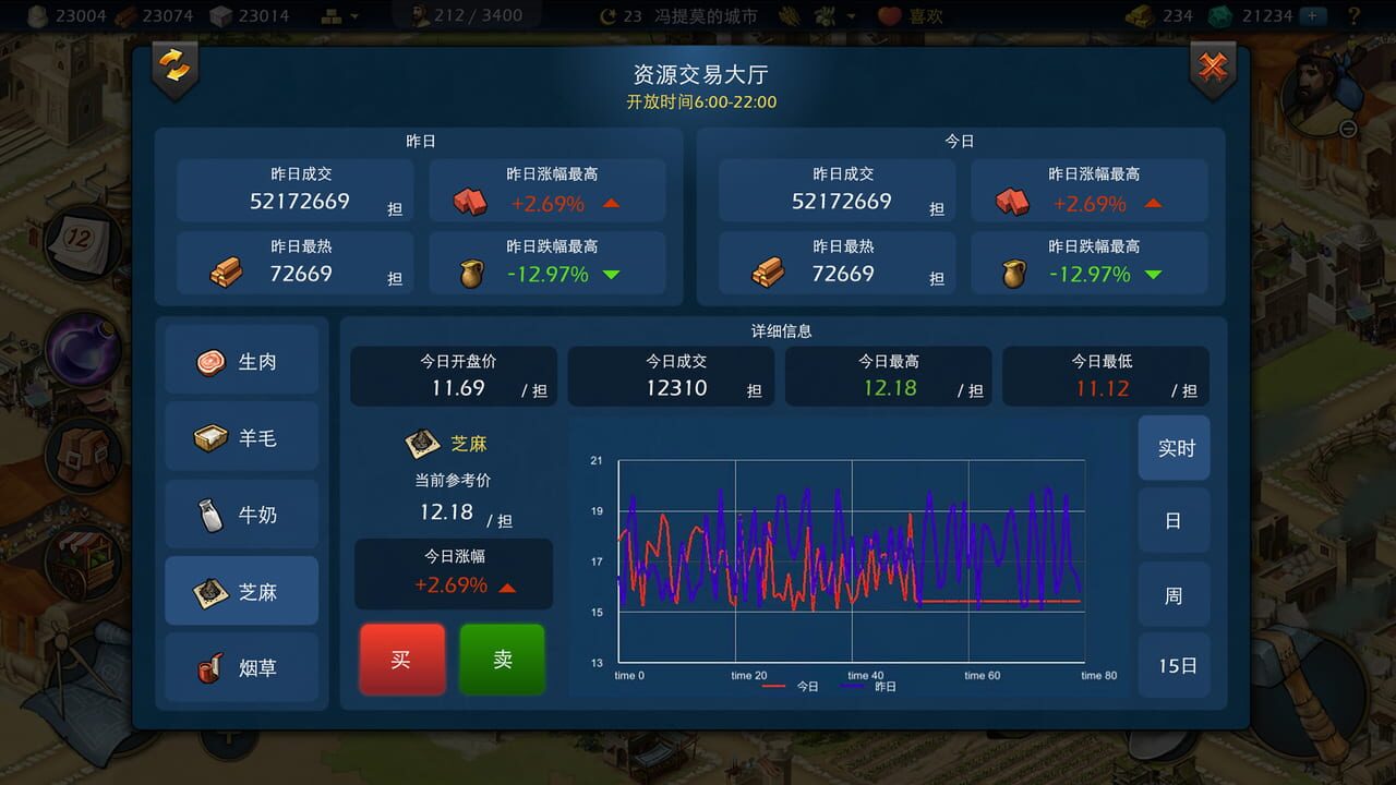 Sim Empire Image