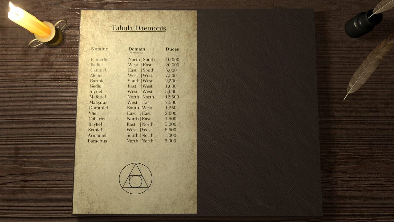 Alchemia — Screenshot 2