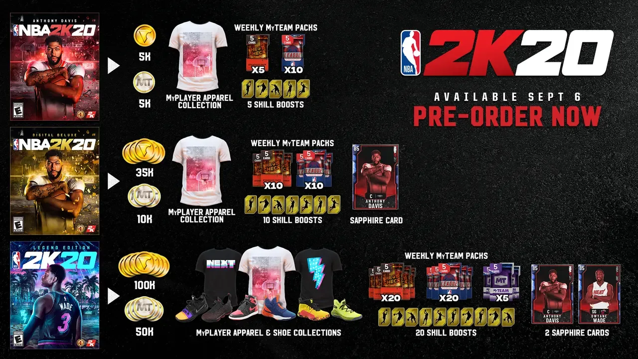 NBA 2K20: Legend Edition banner