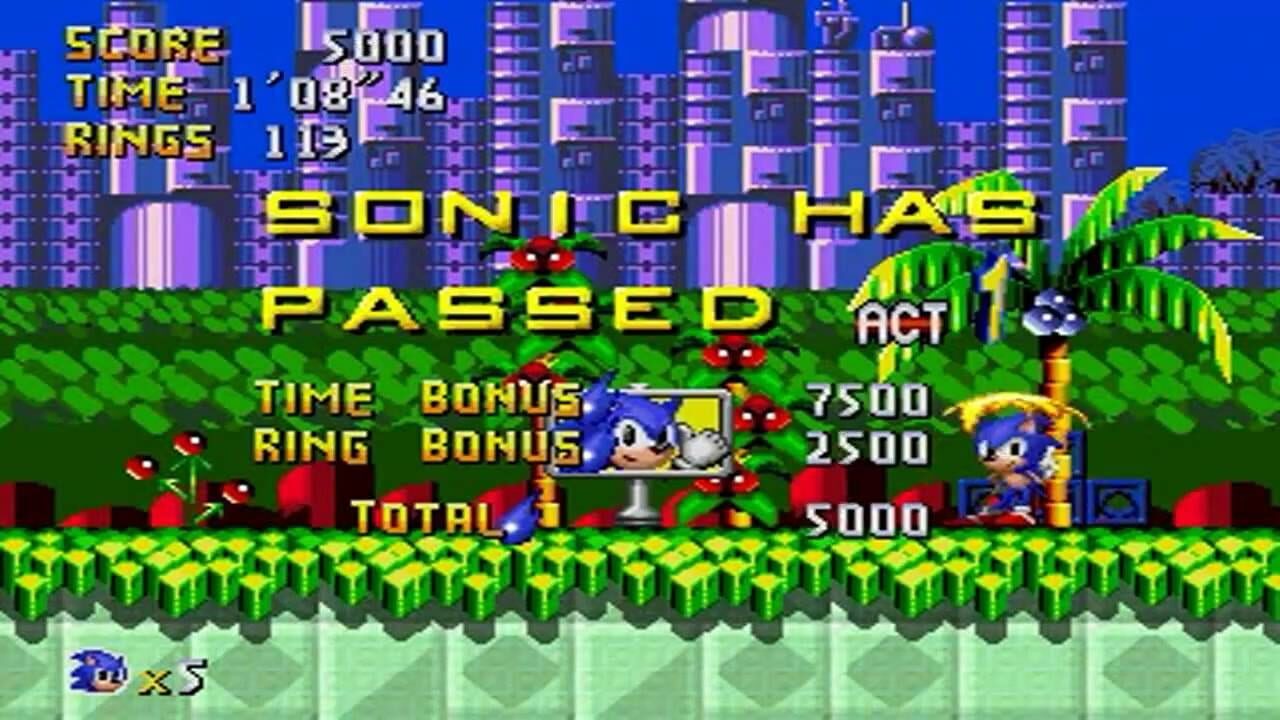 Retro Sonic Image