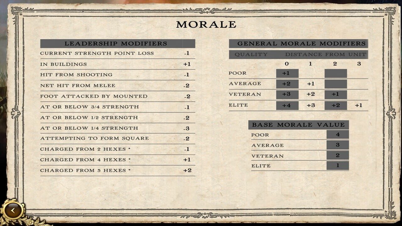 Napoleon in Russia — Screenshot 3