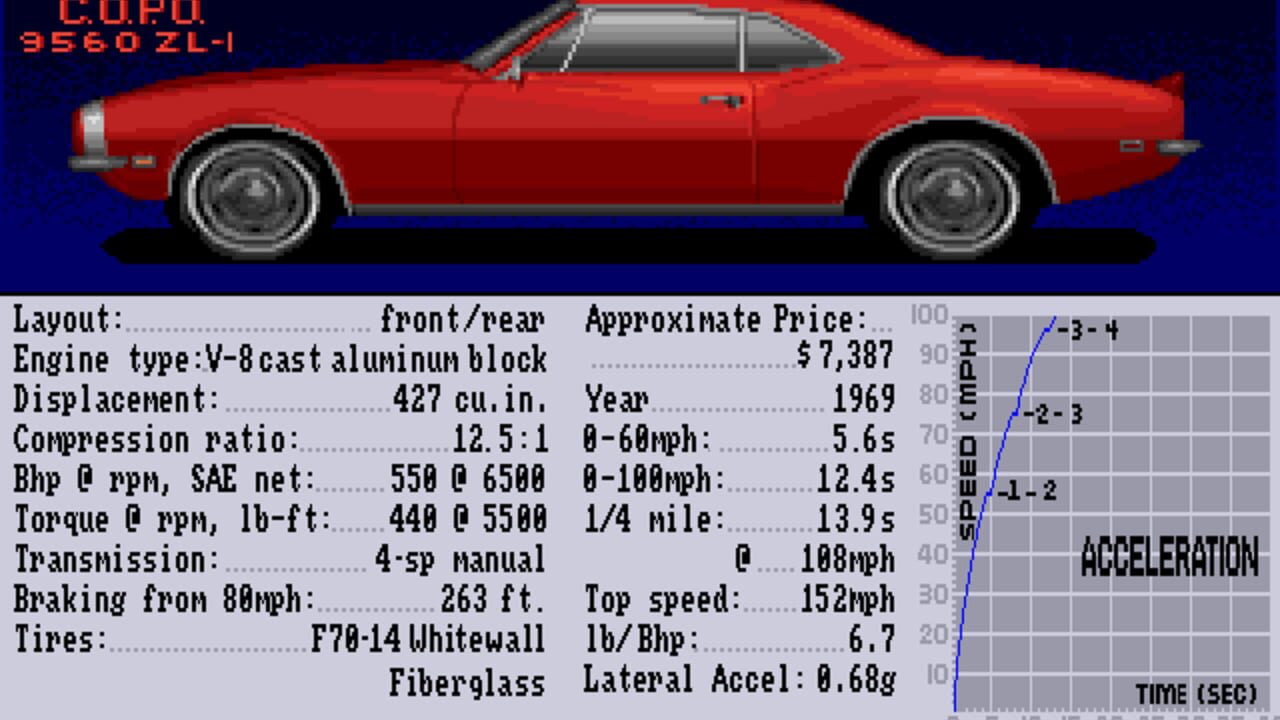 Test Drive II: The Collection — Screenshot 4