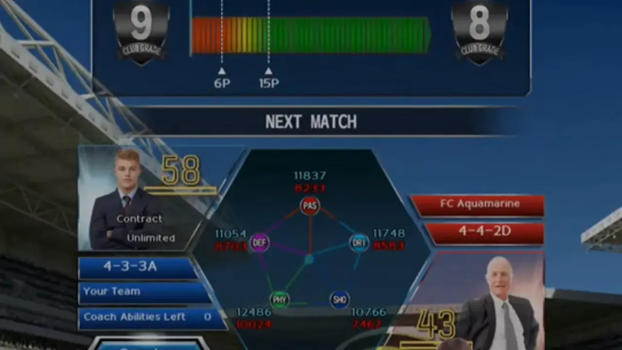 FIFA Soccer: Prime Stars banner