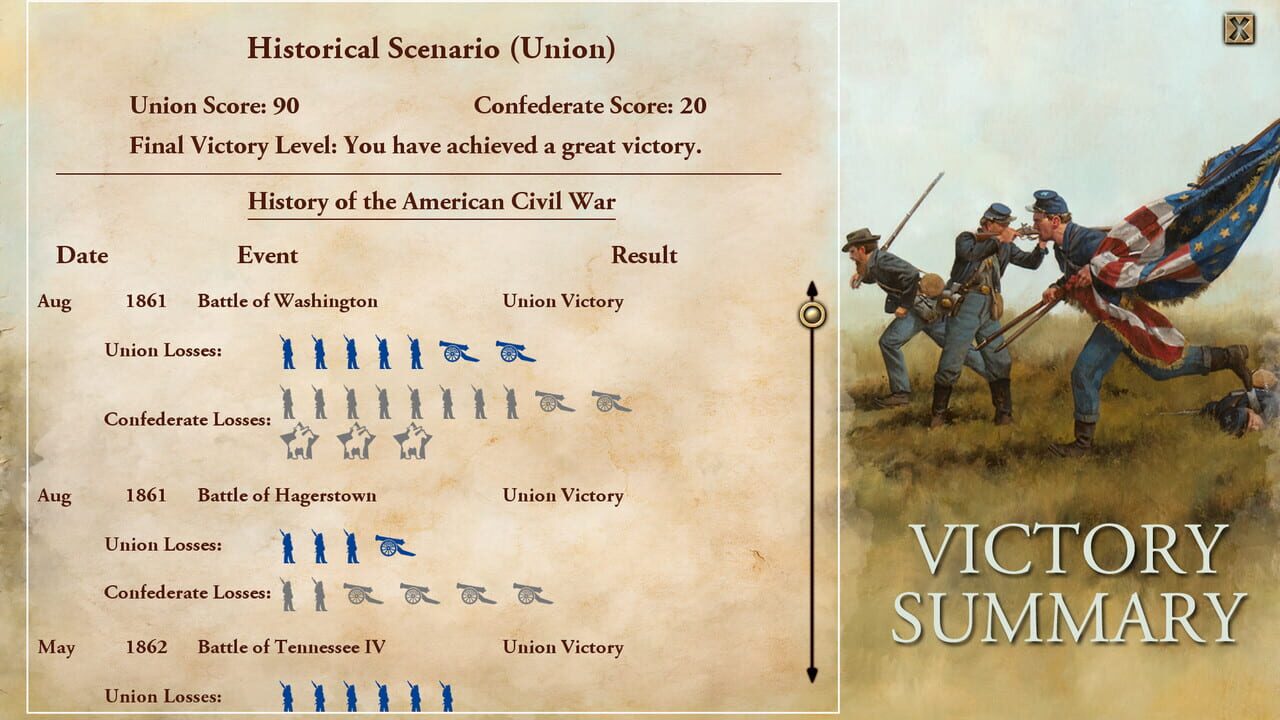 Victory and Glory: The American Civil War Image