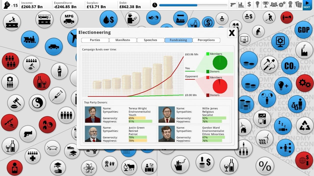 Democracy 3: Electioneering — Screenshot 2