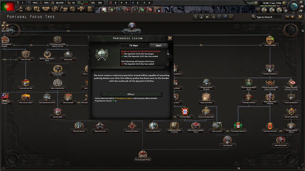 Hearts of Iron IV: La Résistance Image