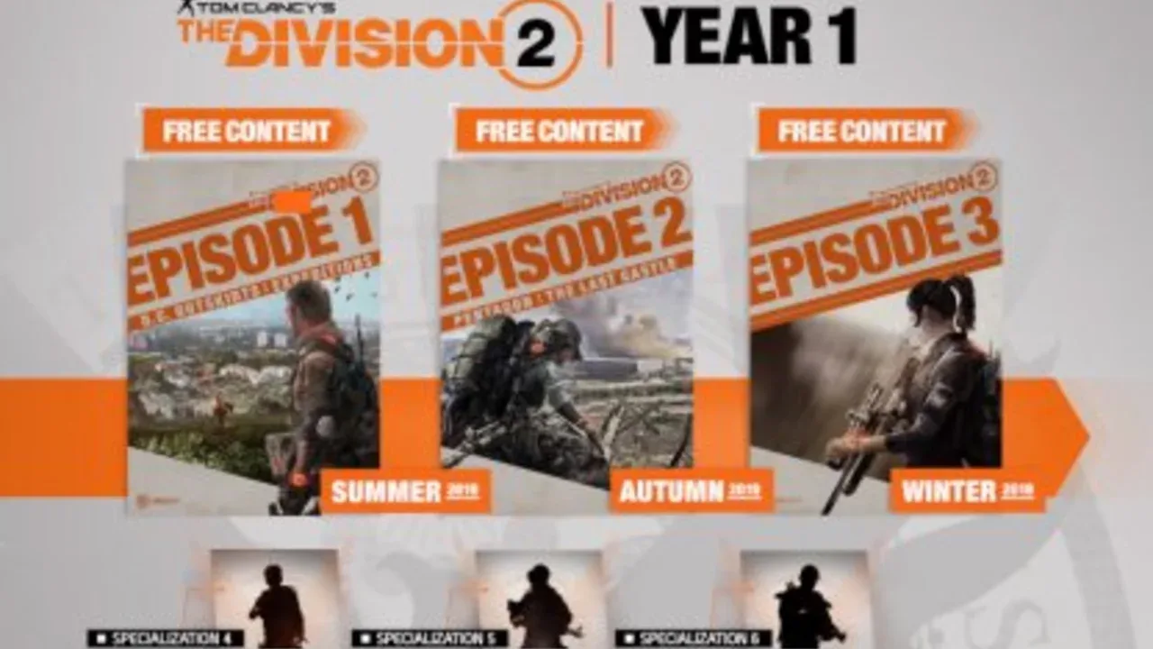Tom Clancy's The Division 2: Year 1 Pass screenshot 2