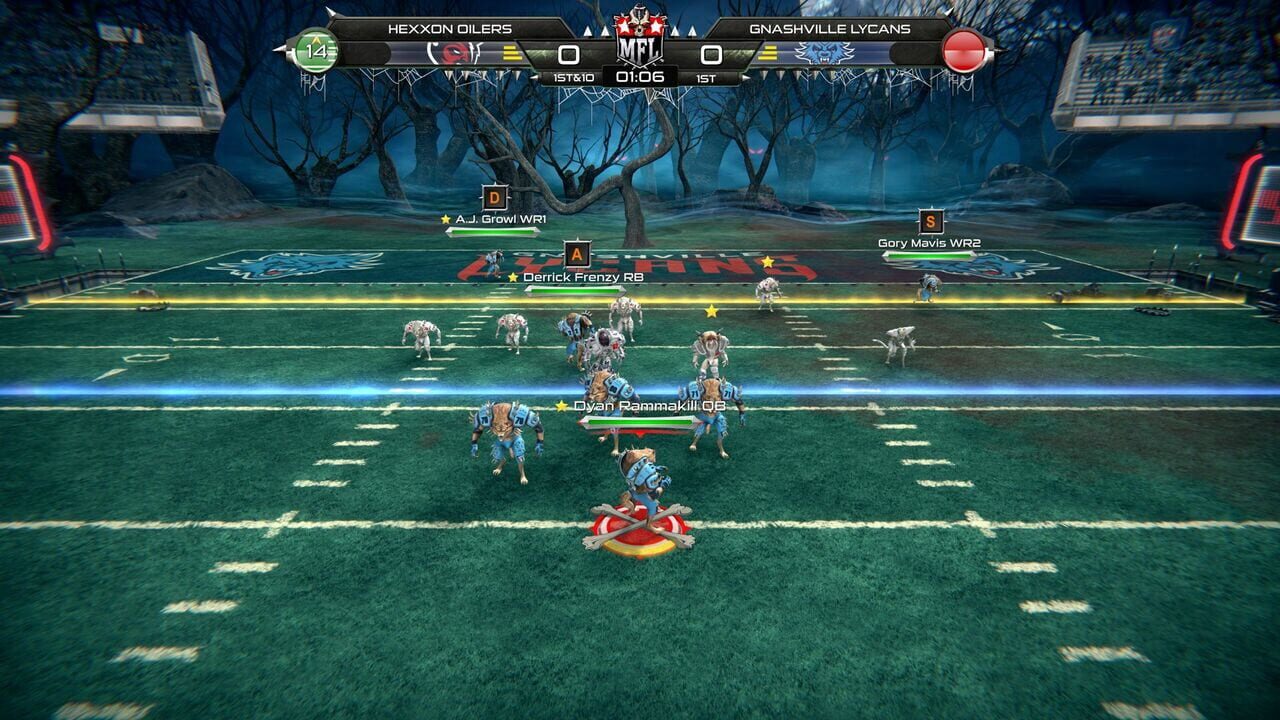 Mutant Football League: Gnashville Lycans Image