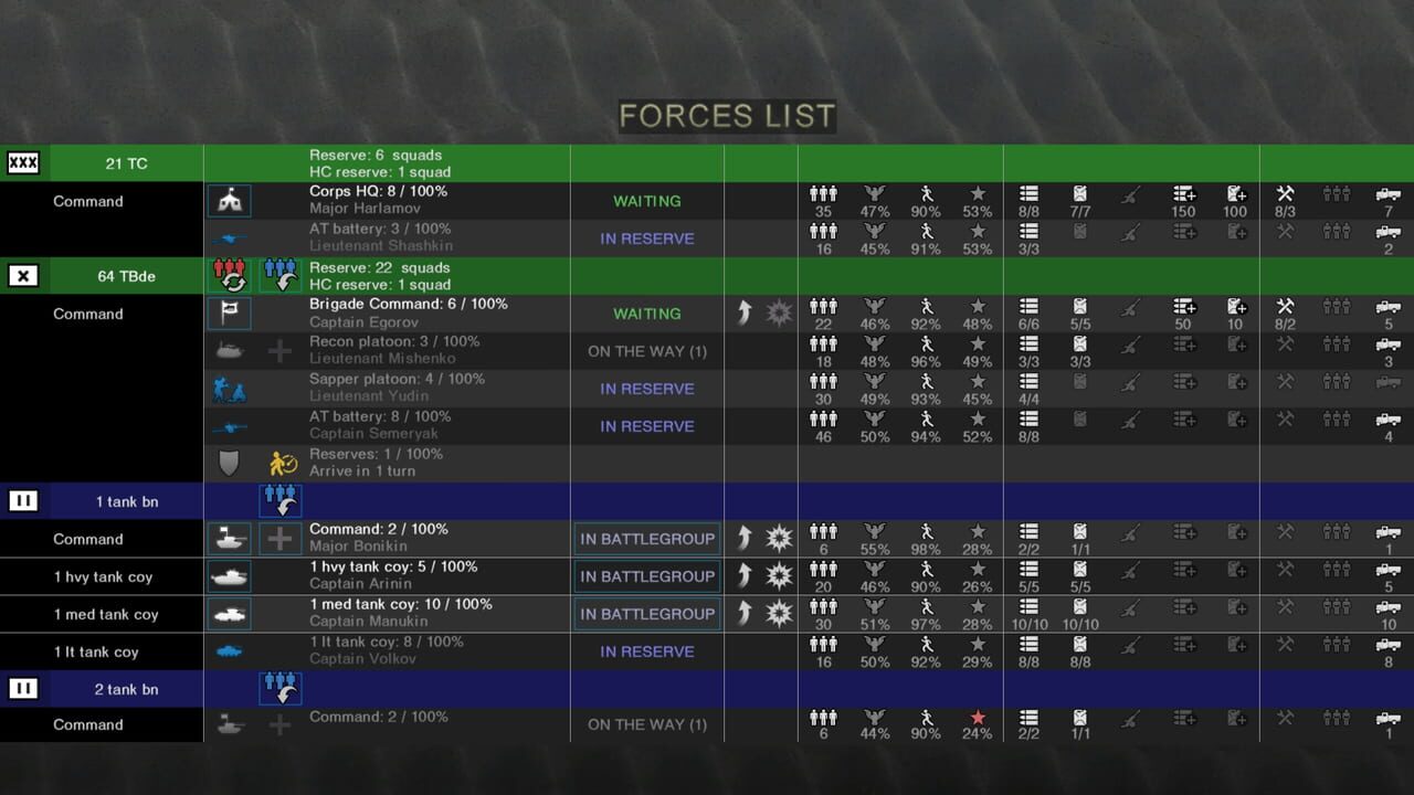 Graviteam Tactics: Mius Front - Fateful Strike Image