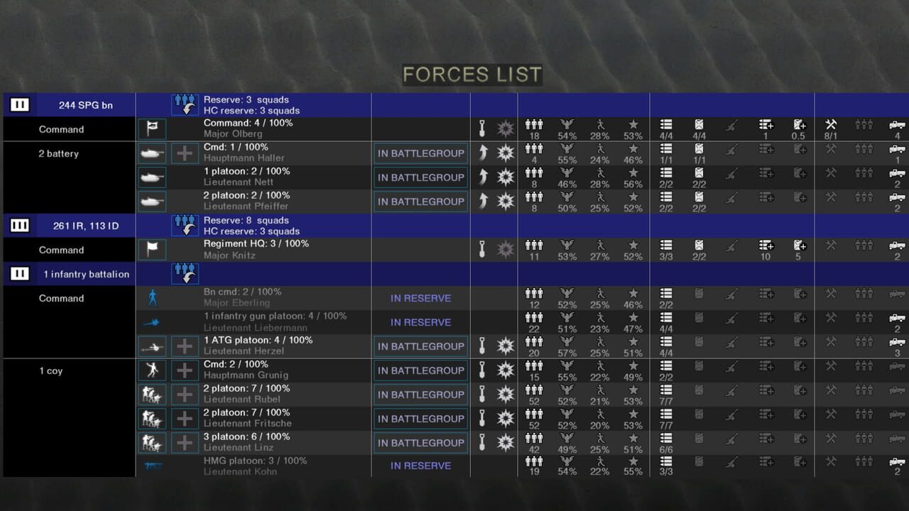 Graviteam Tactics: Mius Front - Fateful Strike Image