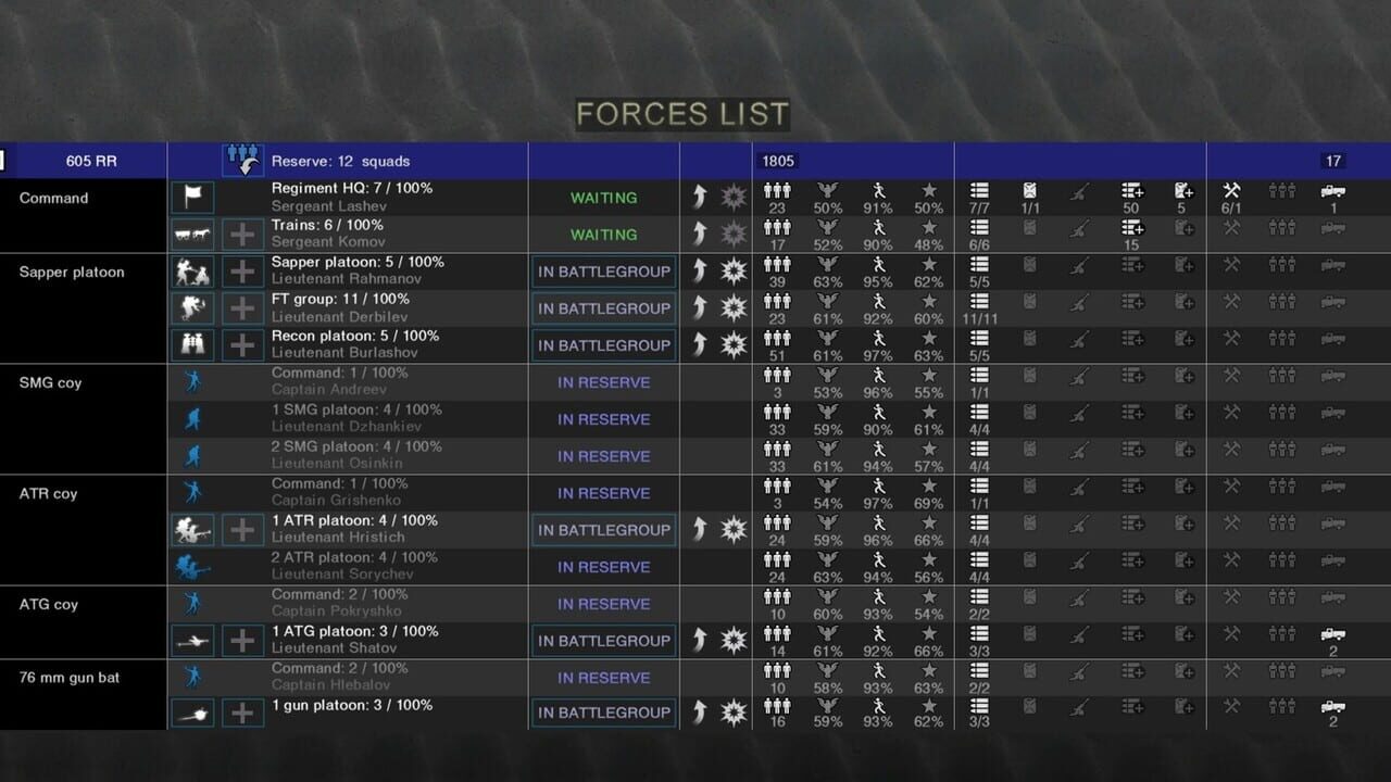 Graviteam Tactics: Mius Front - Strong Point Image