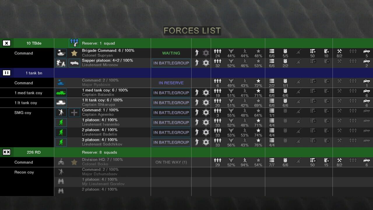 Graviteam Tactics: Mius Front - Furtive Spring Image