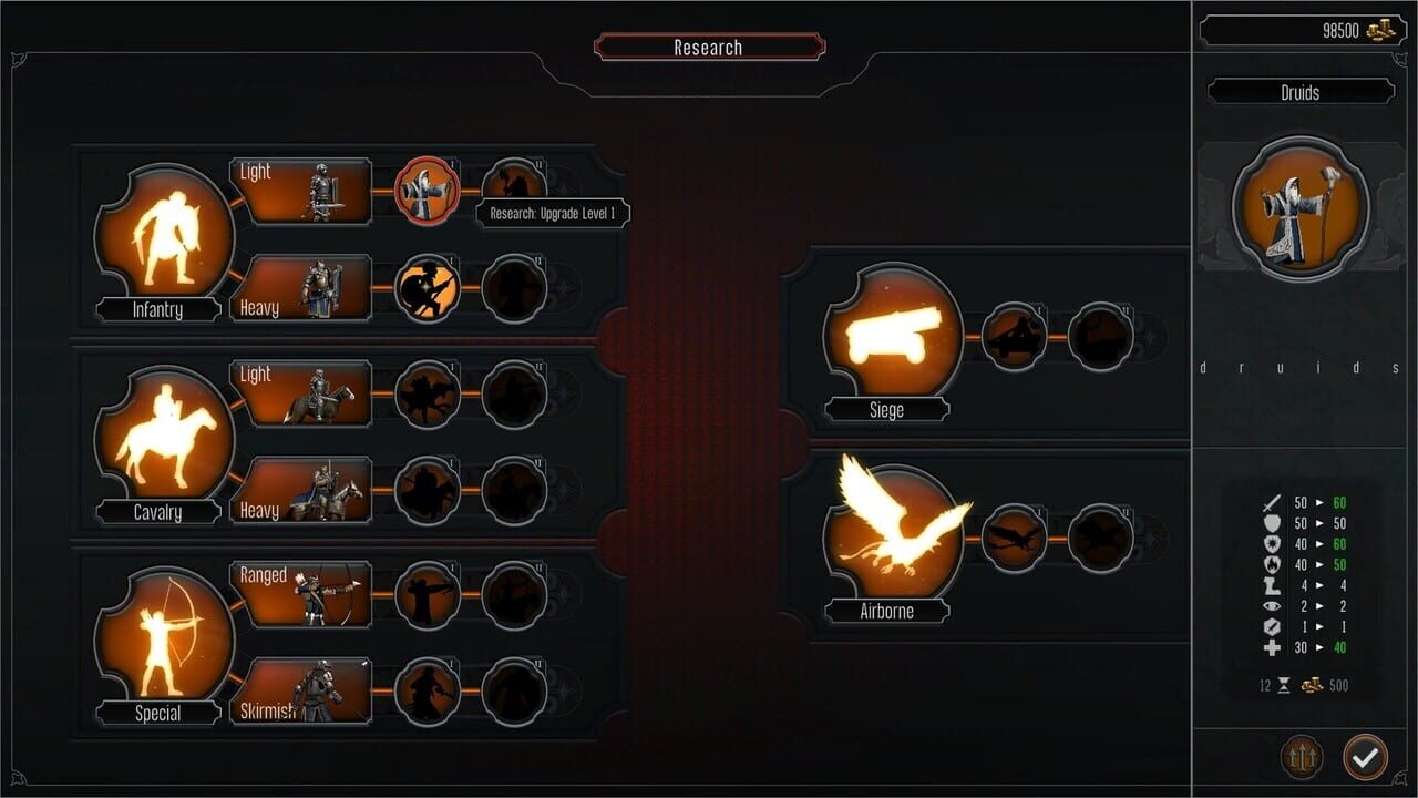 Shields of Loyalty Image