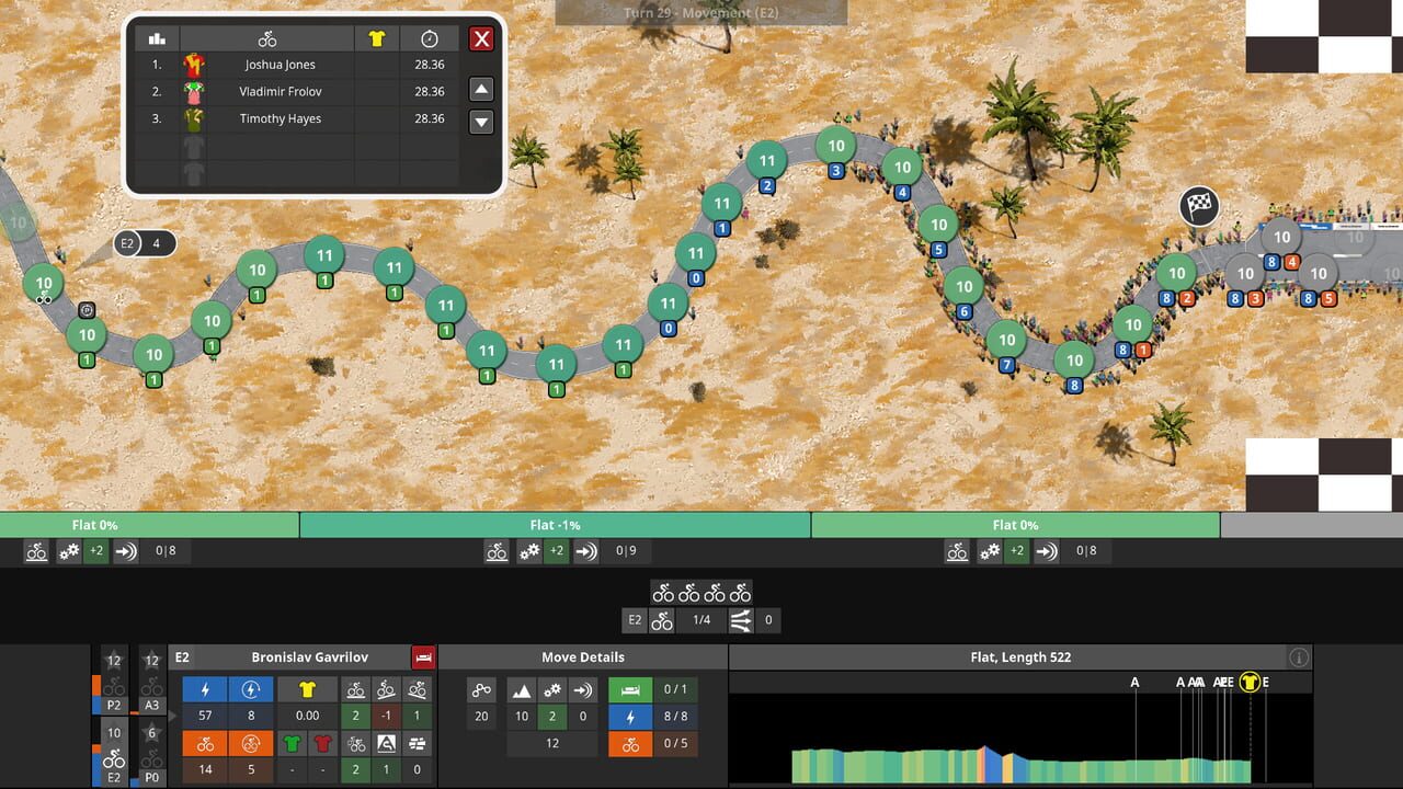 The Cyclist: Tactics Image