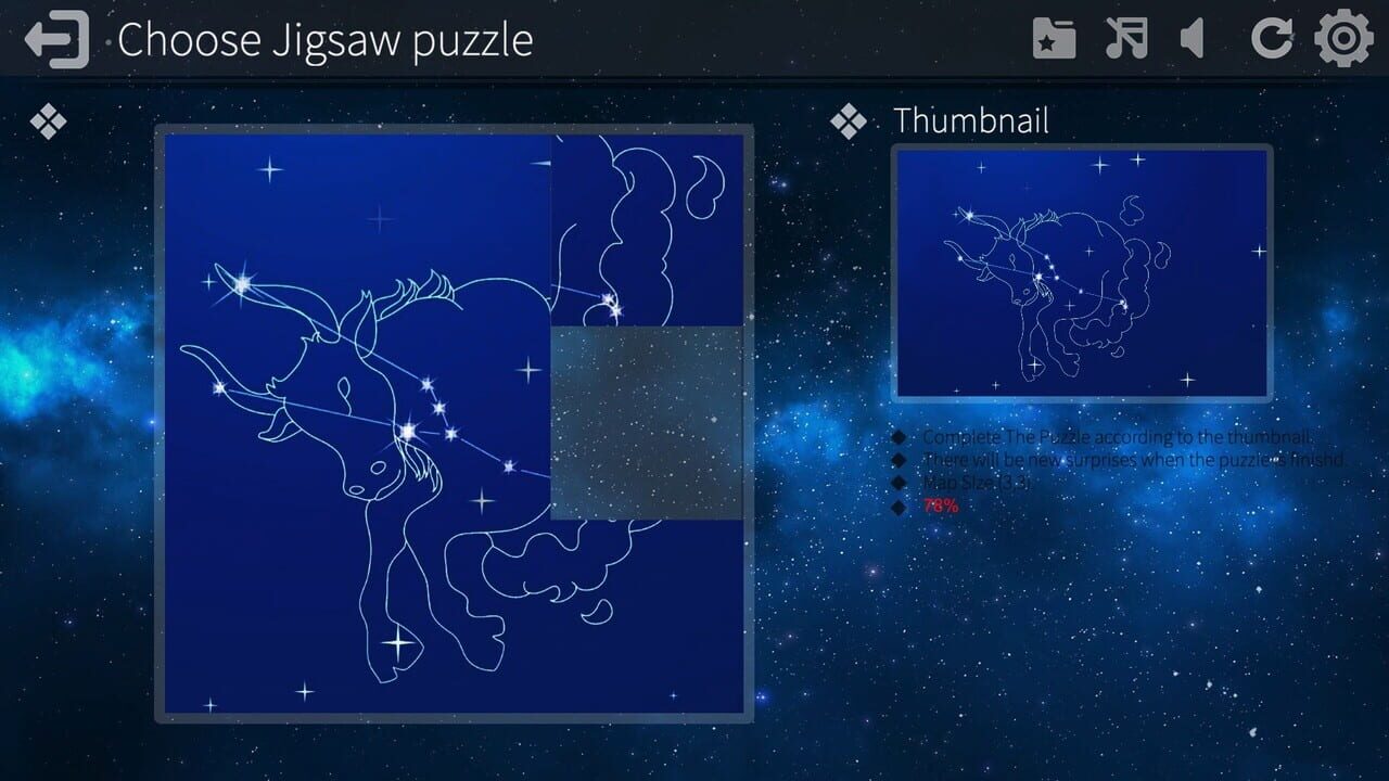 Signs of Zodiac Image