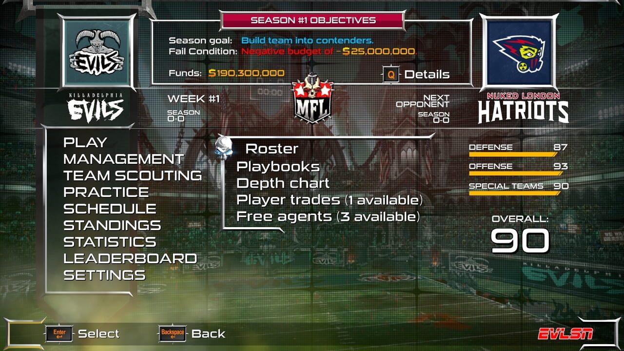 Mutant Football League: Dynasty Image