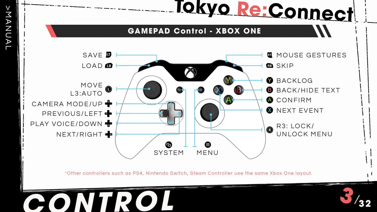 Tokyo Re:Connect Image
