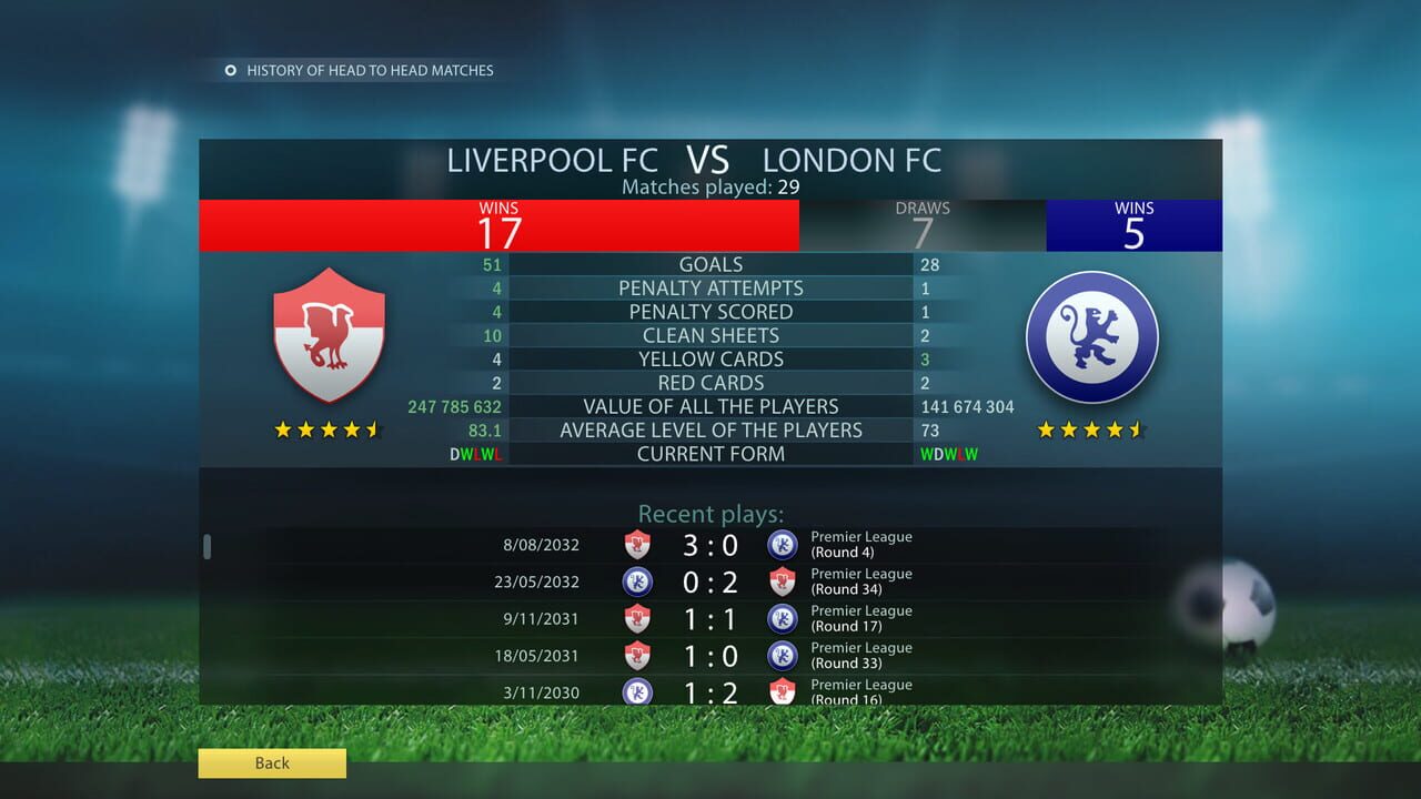Football, Tactics & Glory: Football Stars Image