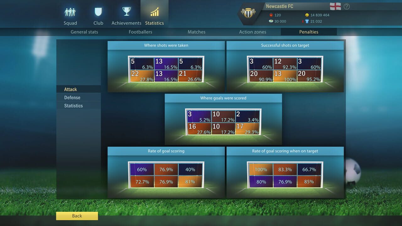 Football, Tactics & Glory: Football Stars Image