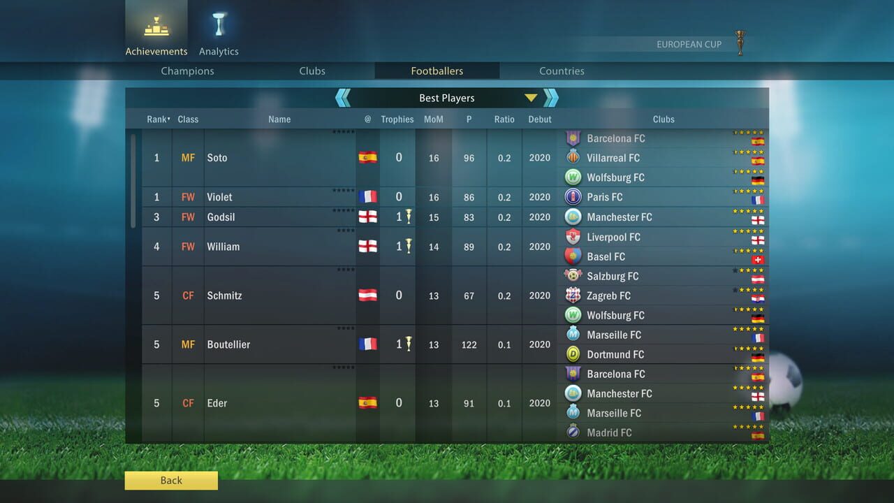 Football, Tactics & Glory: Football Stars Image