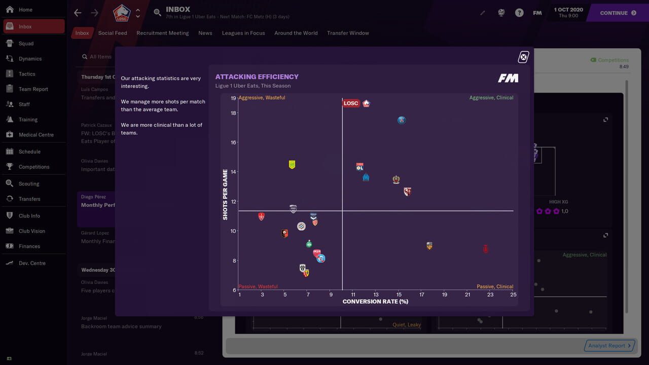 Football Manager 2021: Limited Edition — Screenshot 2