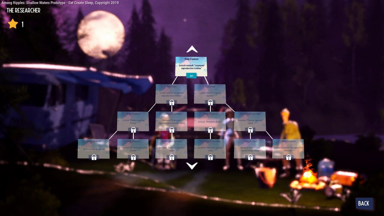 Screenshot de Among Ripples: Shallow Waters