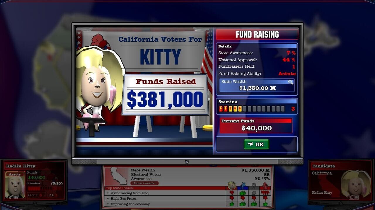 The Political Machine 2008 Image
