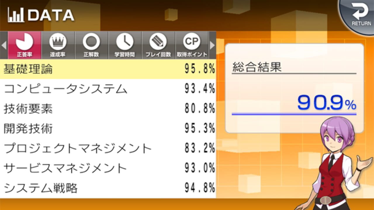 NextRev: Ouyou Jouhougijutsusha Shiken — Screenshot 5