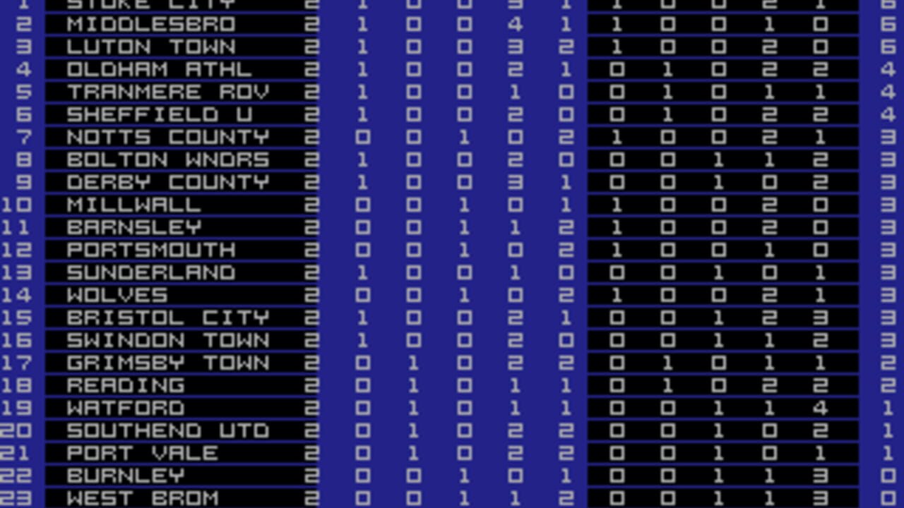 Tactical Manager 2 — Screenshot 3