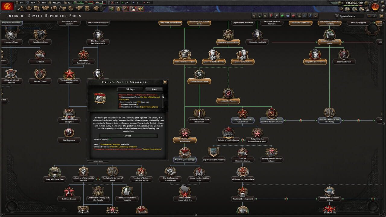 Hearts of Iron IV: No Step Back Image