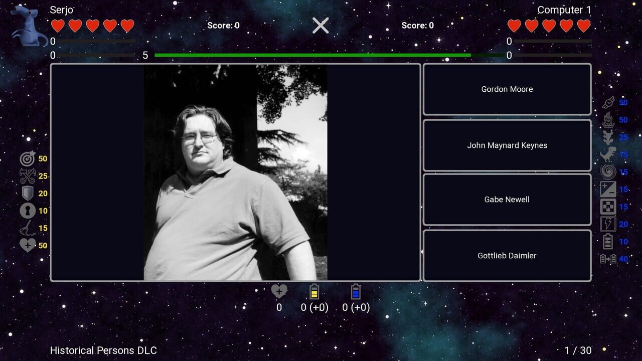 I've Seen Everything: More Persons Image
