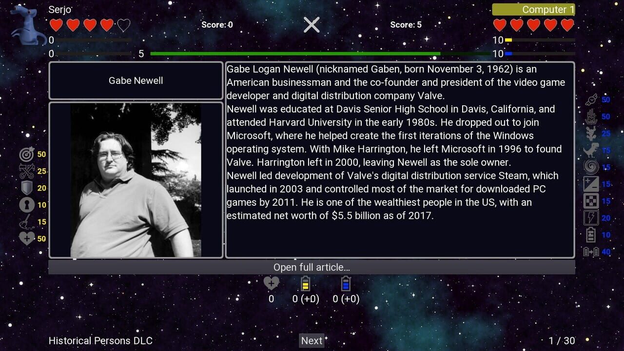 I've Seen Everything: More Persons Image