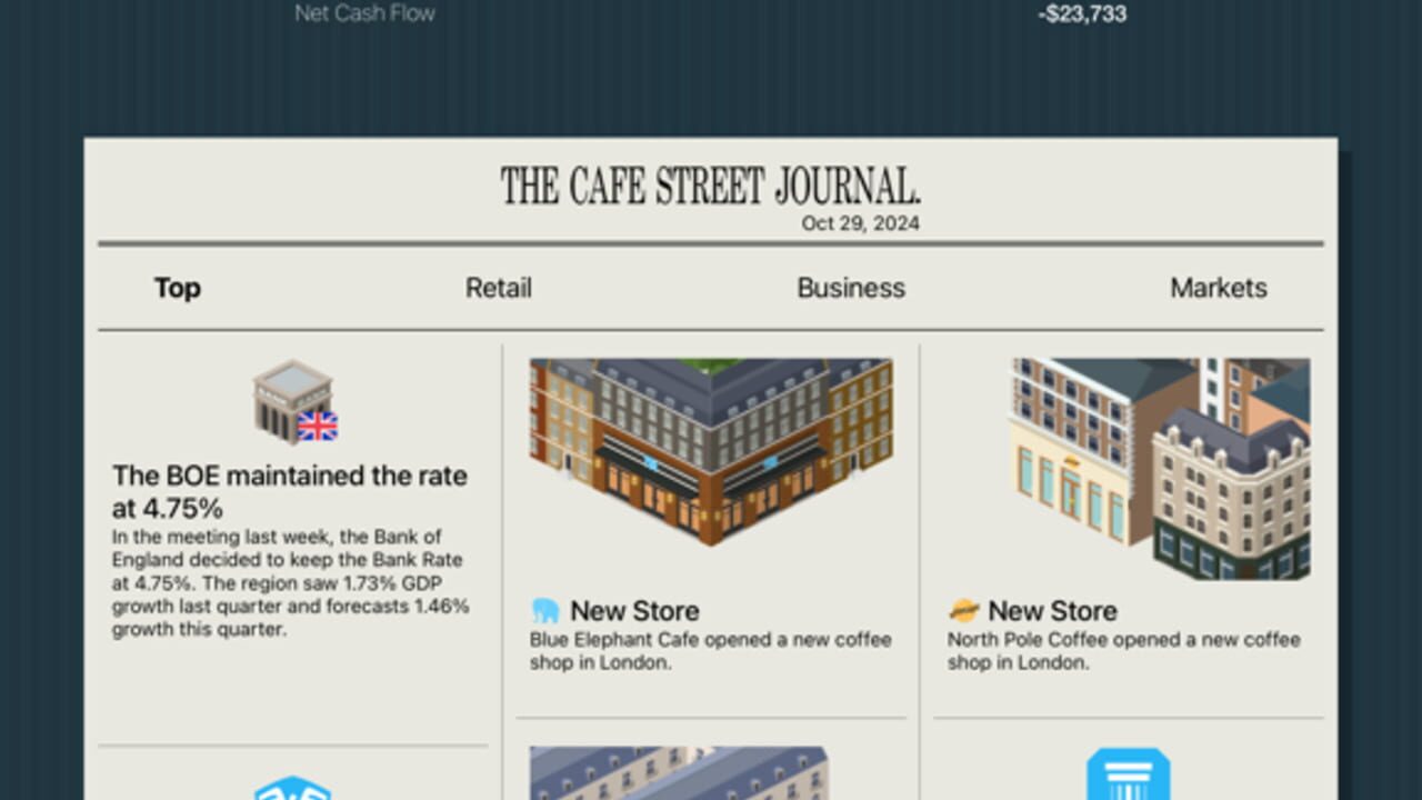 Coffee Inc 2 — Screenshot 5