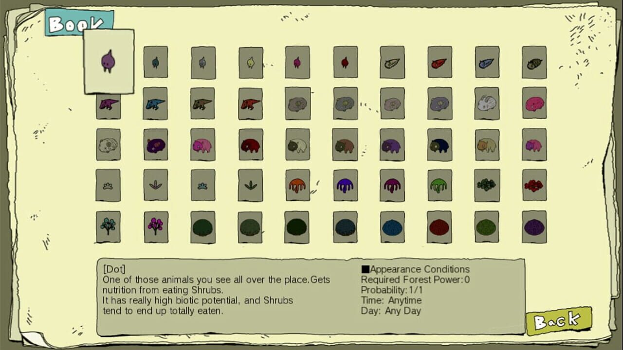 Forevolution — Screenshot 3