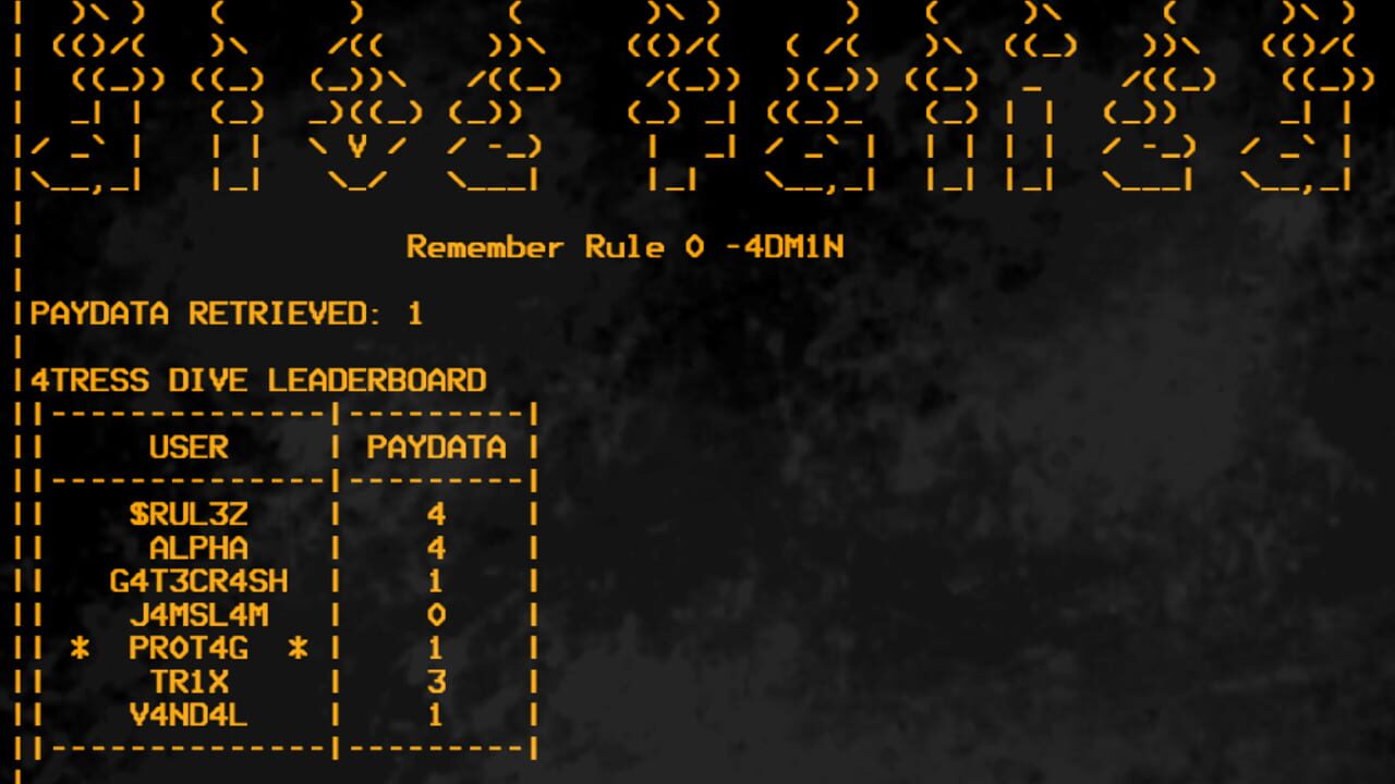 Hack the Planet — Screenshot 5