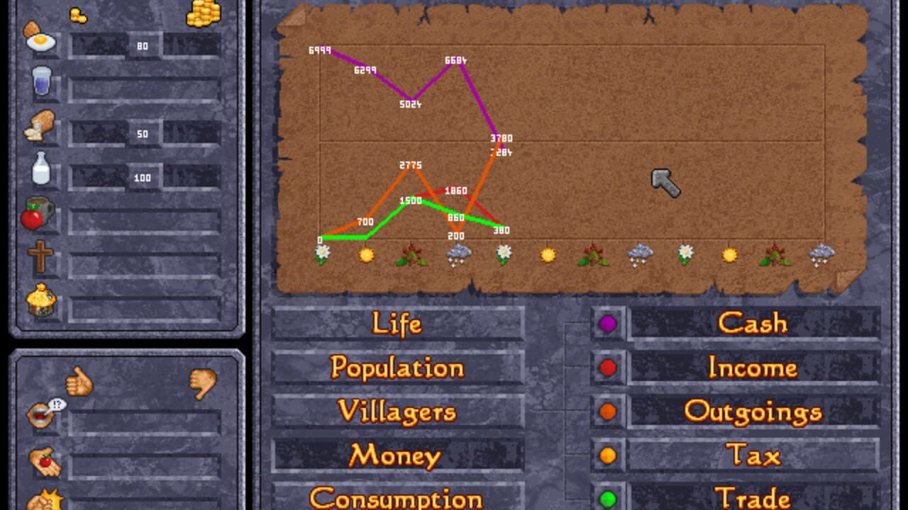Beasts & Bumpkins — Screenshot 2