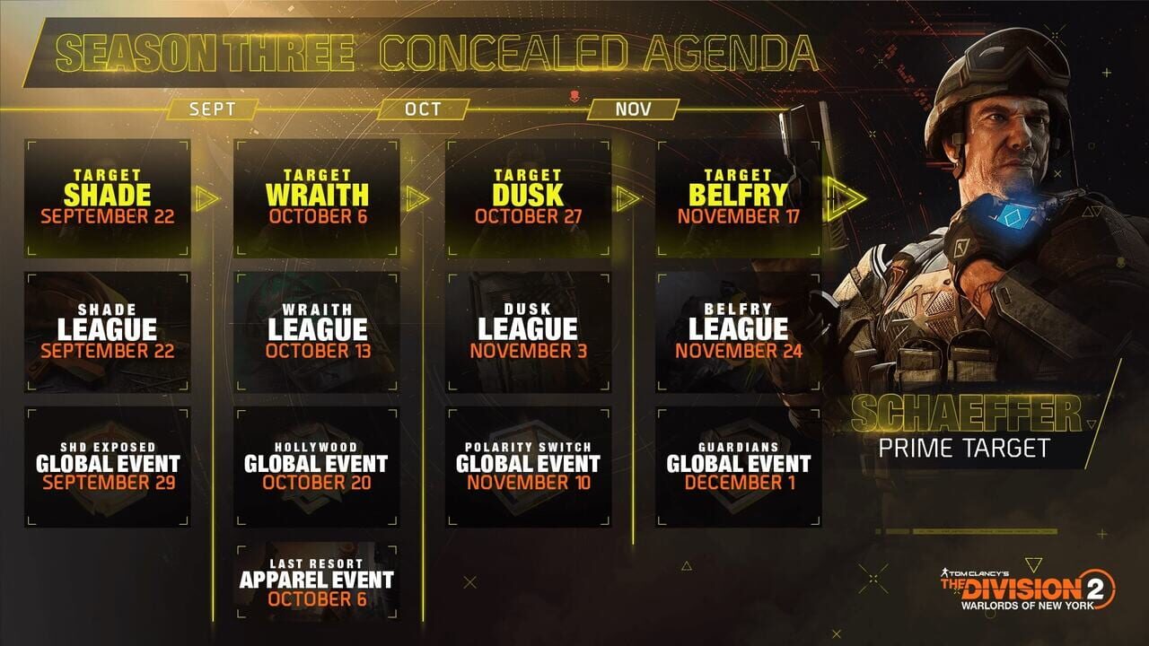 Tom Clancy's The Division 2: Warlords of New York - Season 3: Concealed Agenda — Screenshot 2