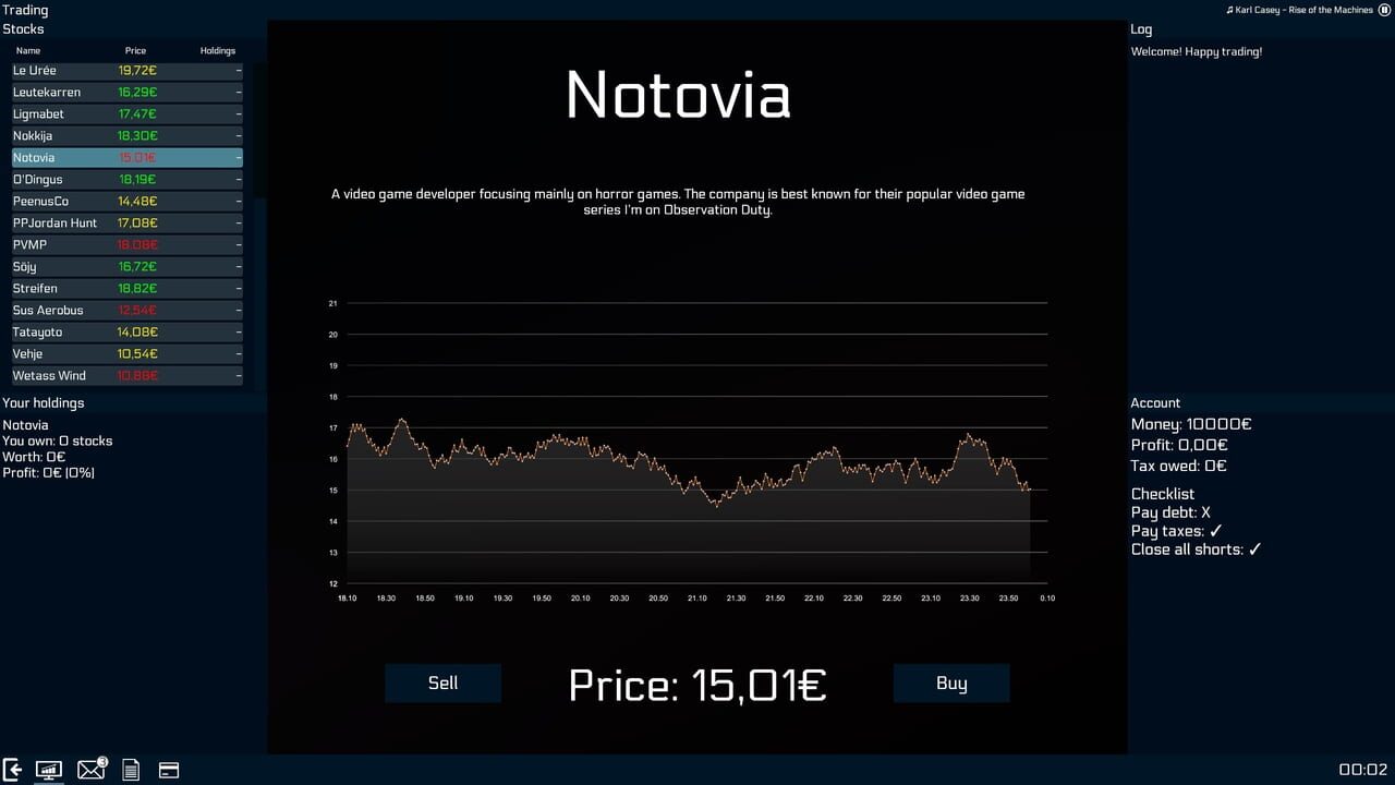 Trader of the Night Image