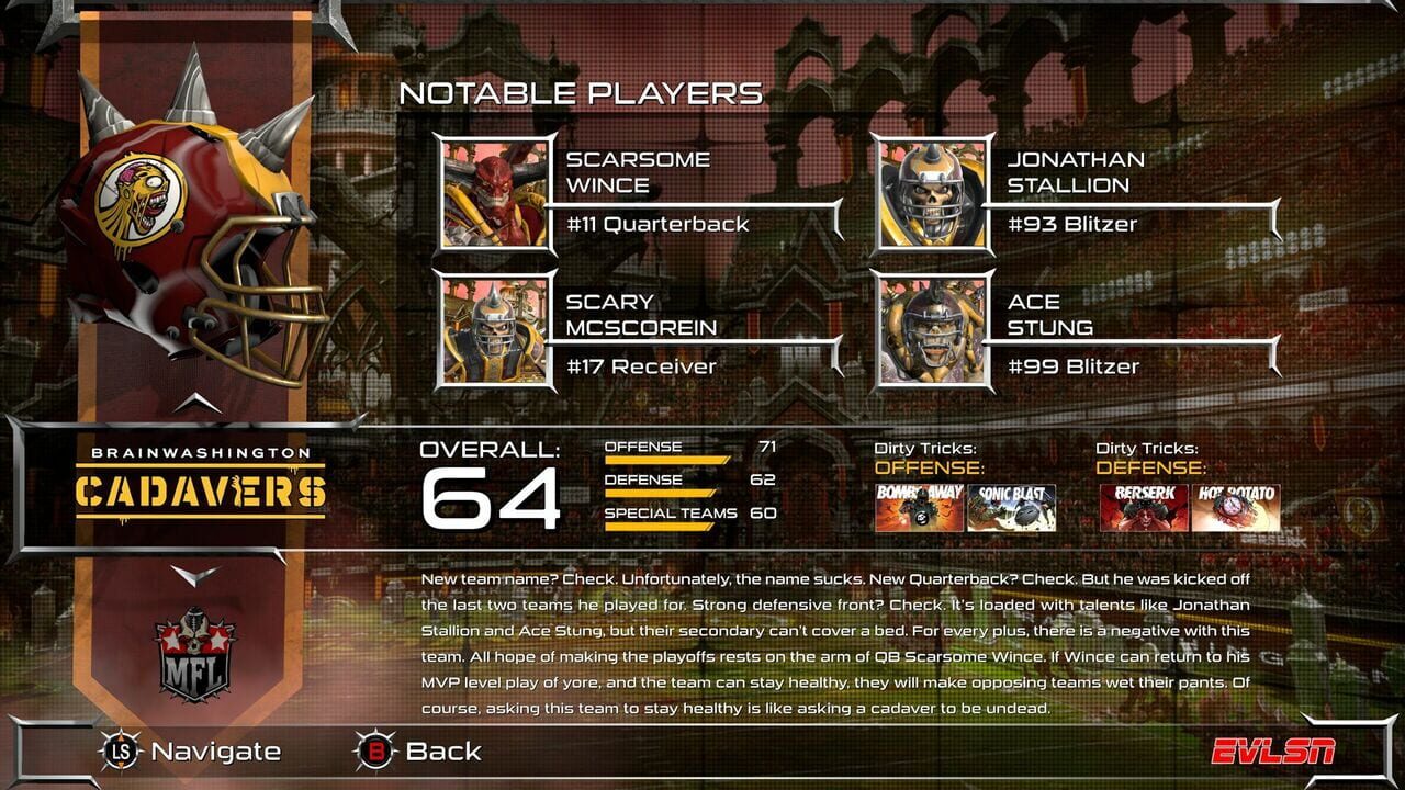 Mutant Football League: Brainwashington Cadavers Image