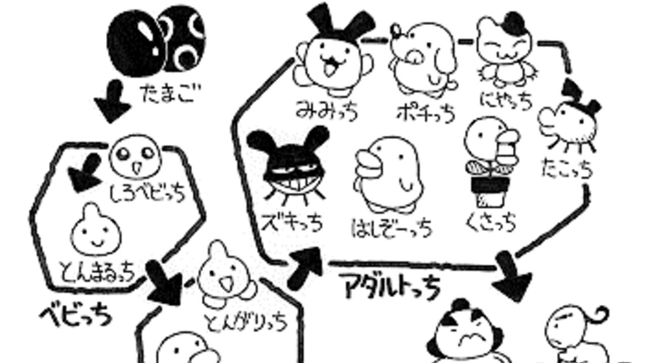 Tamagotchi Gen 2 — Screenshot 2